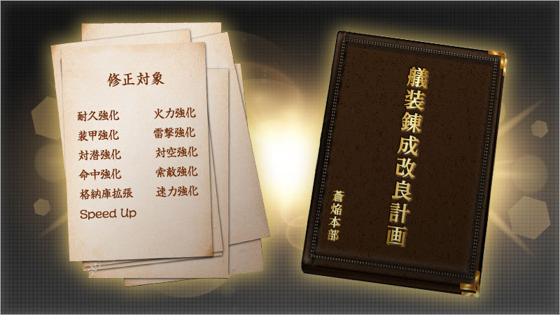 偽装錬改良計画 蒼焔本部