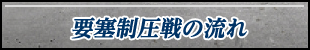 要塞制圧戦の流れ